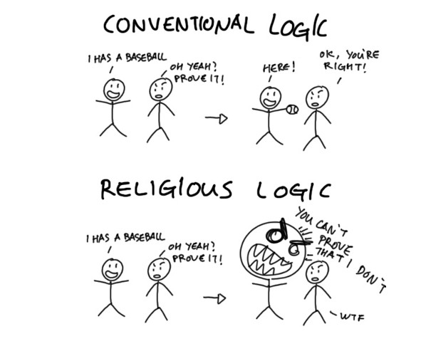 difference in conventional logic and religious logic