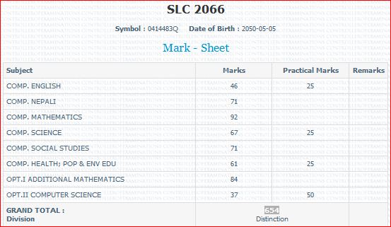 Sample Marksheet of SLC Examination 2066