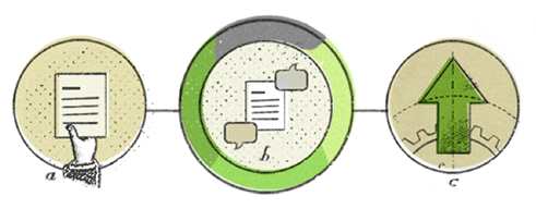 RG Score - Research Gate's Scientific and Research Reputation Measurement Technique