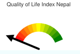 The Quality of Life Index in Nepal much less than desirous.