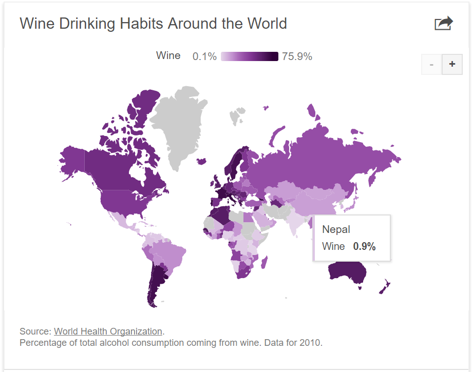 Wine Drinking habits around the world by WHO data